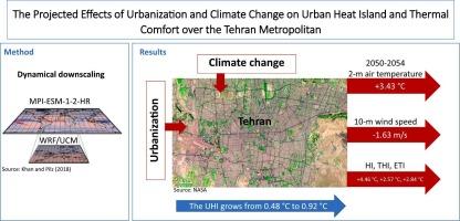 The projected effects of urbanization and climate change on urban Heat Island and thermal comfort over the Tehran metropolitan