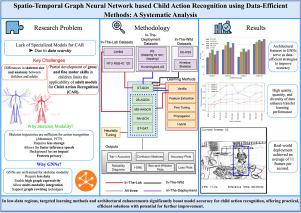 Spatio-temporal graph neural network based child action recognition using data-efficient methods: A systematic analysis