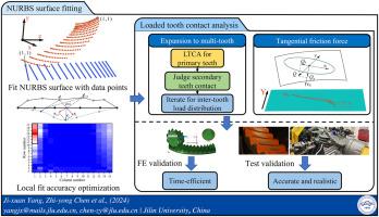 Multi-tooth contact analysis of rough-flank hypoid gears based on non-uniform rational B-splines