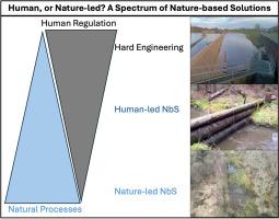 Human, or nature-led? A spectrum of nature-based solutions