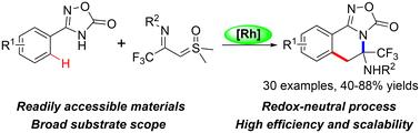 Rh(iii)-catalyzed annulation of oxadiazolones with CF3-imidoyl sulfoxonium ylides: access to trifluoromethyl-substituted fused-dihydroisoquinolines†