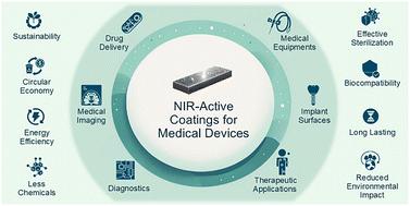Innovative and sustainable approaches to NIR-active coatings for next-generation medical devices