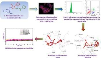 Design, synthesis, anticancer activity, and in silico computational studies of new imidazolone-based derivatives with potential multi-target kinase inhibitory activity