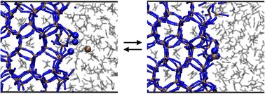 Thermodynamic insights into the self-assembly of zeolitic imidazolate frameworks from computer simulations†