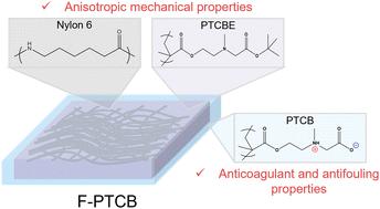 Fiber-reinforced zwitterionic elastomer composites for artificial heart valves†