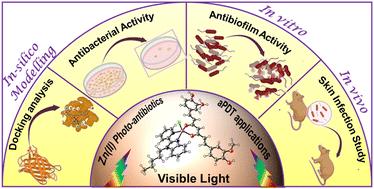 Zn(ii)-metallo-photoantibiotics: experimental and computational approach identifying a therapeutic role for antibacterial and antibiofilm applications†