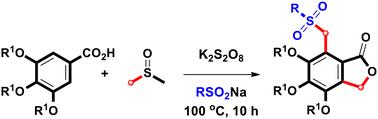 One-pot synthesis of sulfonylmethyl phthalides via K2S2O8/DMSO-mediated methylenylation/sulfonylation of eudesmic acid with sulfinates†