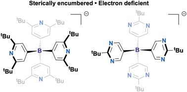 Development of electronically tuneable N-heterocyclic borates†