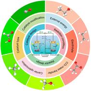 Toward high-selectivity CO2 photoelectroreduction: mechanistic foundations, recent advances and challenges