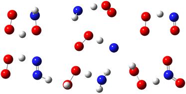 Overlooked hydroperoxyl radical reactions in ammonia oxidation under combustion conditions†
