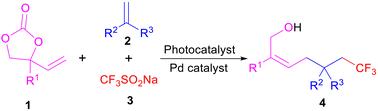 Dual photoredox/palladium-catalyzed three-component reaction for the synthesis of trifluoromethylated allylic alcohols†