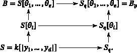 On some properties of the asymptotic Samuel function
