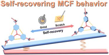 Intramolecular tension-driven self-recovering mechanochromism in organic microcrystals†