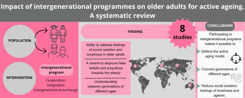 Impact of intergenerational programmes on older adults for active ageing. A systematic review