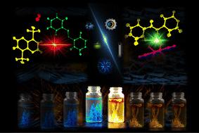 Multi-color emission and temperature promoted luminescence efficiency of stimuli-responsive stoichiomorphic ionic co-crystals†