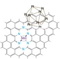 Ptn-Mn(II)Nx and Ptn-Mn(III)Nx are both winning combinations for the durability of these hybrid catalysts in PEM fuel cells: a deep insight into synergism between Pt clusters and MnNx/C sites†