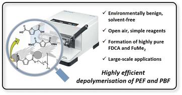 Highly efficient mechanochemical depolymerisation of bio-based polyethylene furanoate and polybutylene furanoate†