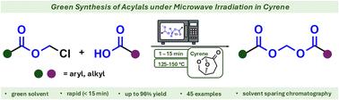 Biobased dihydrolevoglucosenone (Cyrene) enables rapid and efficient synthesis of acylals under microwave irradiation†