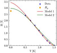 Anomalous resistivity and superconductivity in the polymorphs of (TiZrHf)95Sc5