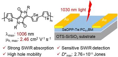 Lowering the bandgap of poly(diketopyrrolopyrrole-alt-terchalcogenophene)s via chalcogen effects for shortwave infrared phototransistors†