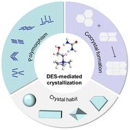 Advances in deep eutectic solvent-mediated crystallization: toward green and tunable platforms for pharmaceutical and biomolecular applications