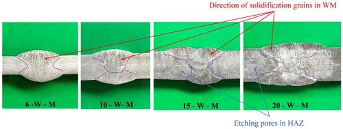 Submerged Arc Welding of S355G10+M Steel: Analyzing Strength, Distortion, Residual Stresses, and Fatigue for Offshore Wind Applications