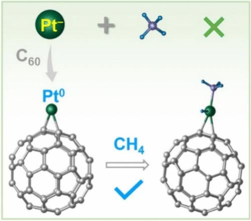C60-Supported Single Pt Atom for Selective CH4 Activation