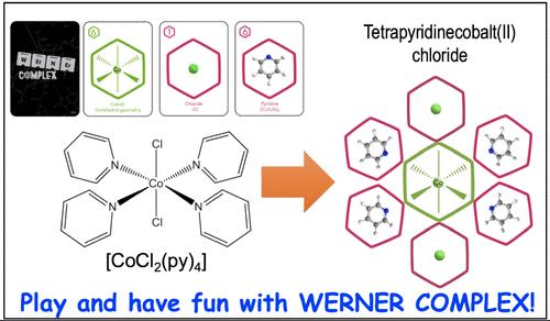 WERNER COMPLEX: Game-Based Learning in the Classroom for the Construction and Nomenclature of the Coordination Compounds