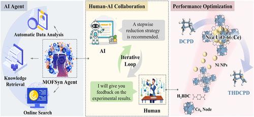 Conversational Large-Language-Model Artificial Intelligence Agent for Accelerated Synthesis of Metal–Organic Frameworks Catalysts in Olefin Hydrogenation