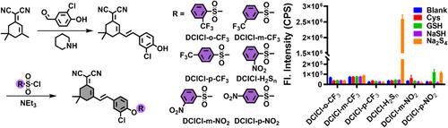 Molecular Optimization of a Near-Infrared Fluorogenic Probe for Hydrogen Polysulfide Imaging in Acute Liver Injury
