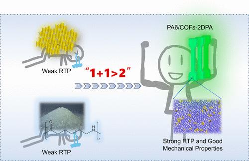 Covalent Engineering of Polyamide-6/COFs-2DPA Composites for High-Strength Room-Temperature Phosphorescence and Dual-Mode Applications