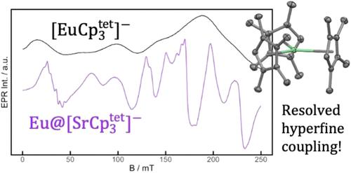 Strontium Tris(cyclopentadienyl) Complexes: Isostructural f0/d0 Analogues of Divalent Lanthanides