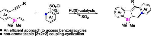 Pd-Catalyzed [2+2+2] Coupling-Cyclization of Sila-Enynes with Arylsulfonyl Chlorides