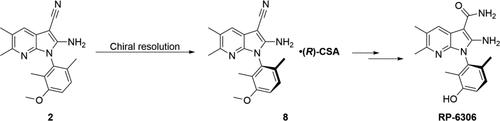 Scalable Synthesis of Lunresertib, a Selective PKMYT1 Inhibitor