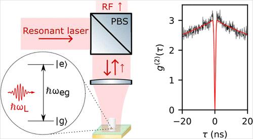 Resonance Fluorescence from a Single Quantum Dot in a Nanopost Optical Cavity