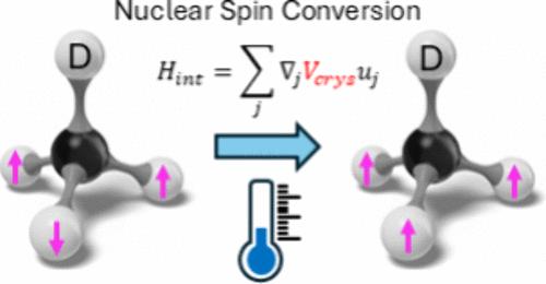 High-Resolution Infrared Spectroscopy and Nuclear Spin Conversion of CH3D in Solid Parahydrogen: Crystal Field Effects in Nuclear Spin Conversion