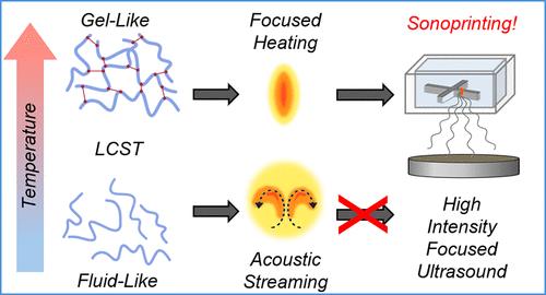 Temperature-Responsive Rheology Modifiers from Cellulose to Enable Acoustic Additive Manufacturing of Hydrogels