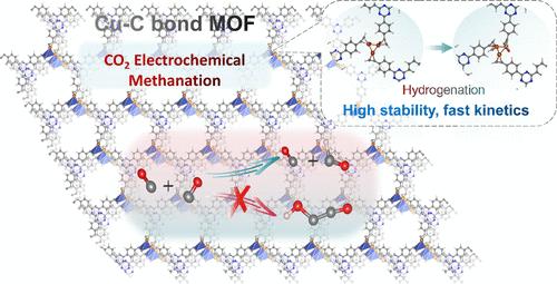Copper–Carbon Bond Metal–Organic Frameworks for Highly Efficient and Stable CO2 Electrochemical Methanation