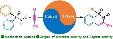 Mechanism and origin of stereoselectivity and regioselectivity in cobalt-catalyzed C–H functionalization of arylphosphinamide†