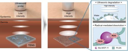 Sono-responsive Bio-MOF-11 as a triboelectric material for powering transient implants