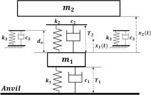 An Innovative Drop Tower System for Quantifying Cavitation in Soft Biomaterials Under Repeated Mechanical Impacts