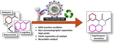NiFe2O4@SiO2-immobilized copper Schiff base complex as a versatile heterogeneous catalyst for efficient one-pot multicomponent synthesis of bioactive naphthopyran derivatives†