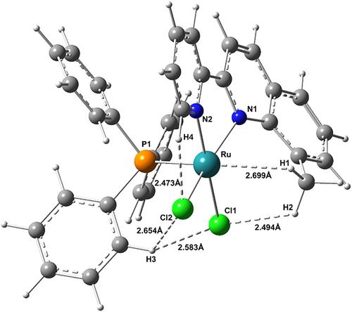 α,β-Alkylation Reactions Catalyzed by Ruthenium Triphenylphosphine Complexes Bearing Substituted Pyridine–Quinoline Based Ligands