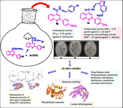 Design, Synthesis, Antimicrobial, and Antimalarial Evaluation of Quinoline Hydrazone Derivatives: Insight through Density Functional Theory Analysis, Molecular Docking, and Absorption, Distribution, Metabolism, Excretion, and Toxicity Predictions