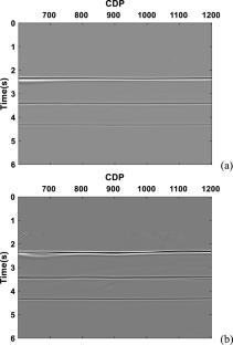 Stacking velocity analysis from rugged topography