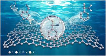 Atom-economical insertion of hydrogen and sulfur into carbon–nitrogen triple bonds using H2S via synergistic C–N sites†