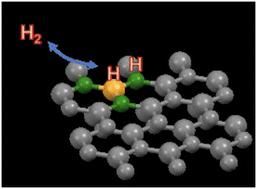 Controlling N speciation in solution synthesis of N-doped carbon materials†