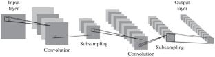 An Approach to Creating Spatial Predictive Prospecting Models of Deposits Based on Convolutional Neural Networks (A Case Study of the Territory of Southeastern Transbaikalia)
