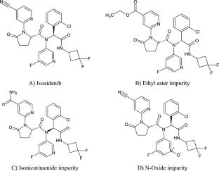 Green Analytical HPLC Method Development for Impurity Profiling of Ivosidenib with LCMS/MS Characterization and In Silico Toxicity Prediction of its Degradation Products