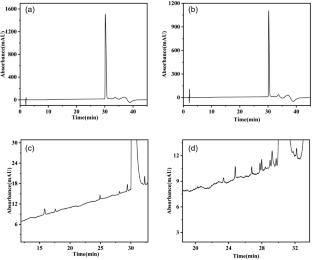 Development and characterization of angiotensin I certified reference materials